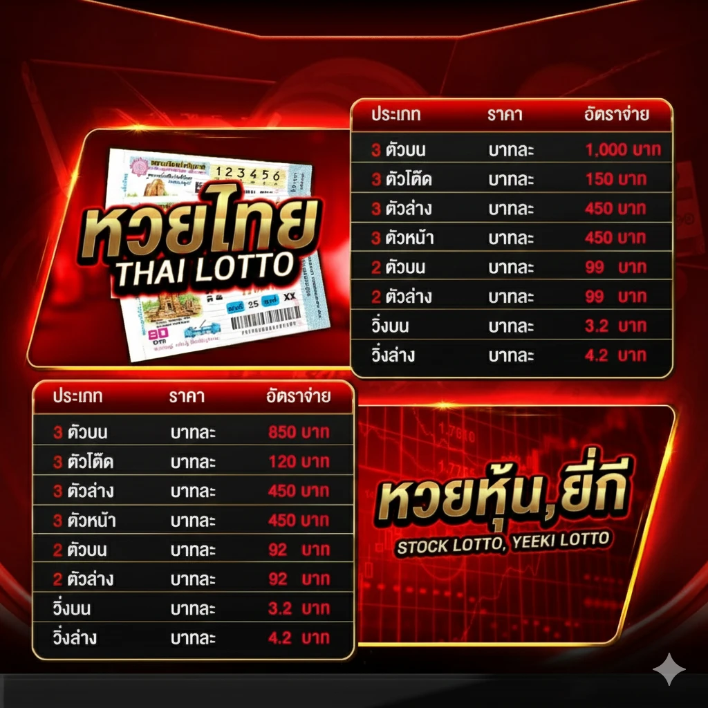 ติดต่อ เว็บ หวย 24
